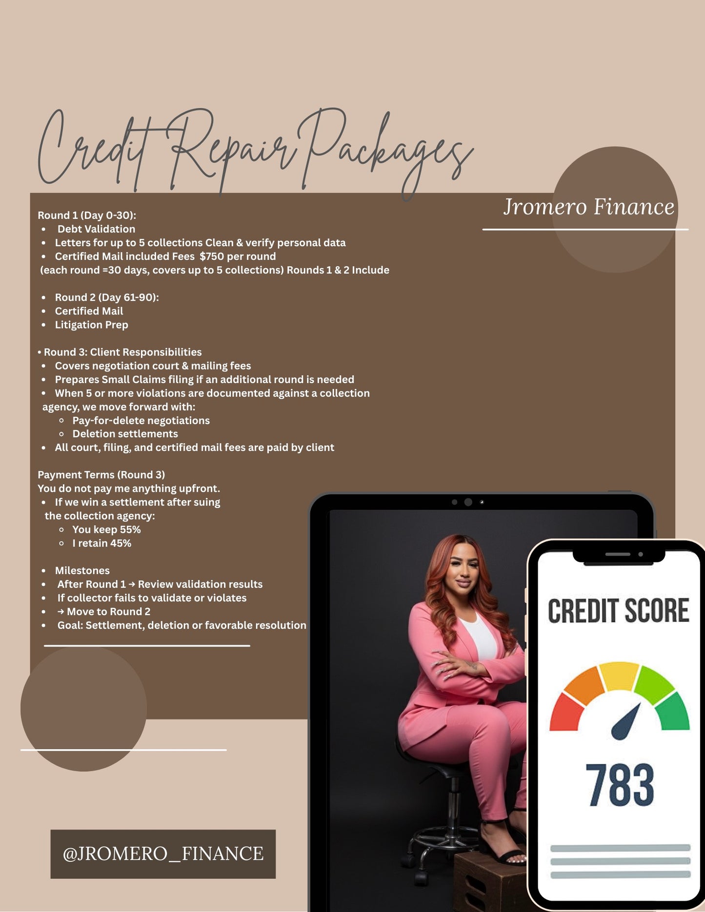 Credit Repair Packages